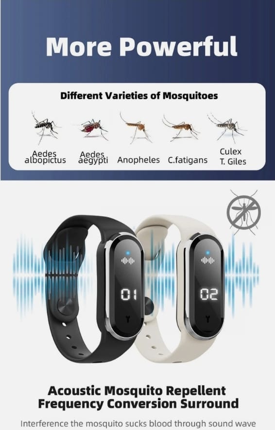 Mosquito Repellent Bracelet