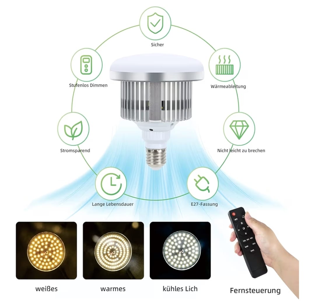 Soft Box Photography Lighting